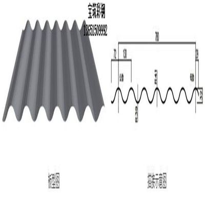 常州寶筑彩鋼瓦 常州780型號大波浪彩鋼瓦產(chǎn)品圖鑒與優(yōu)勢解析